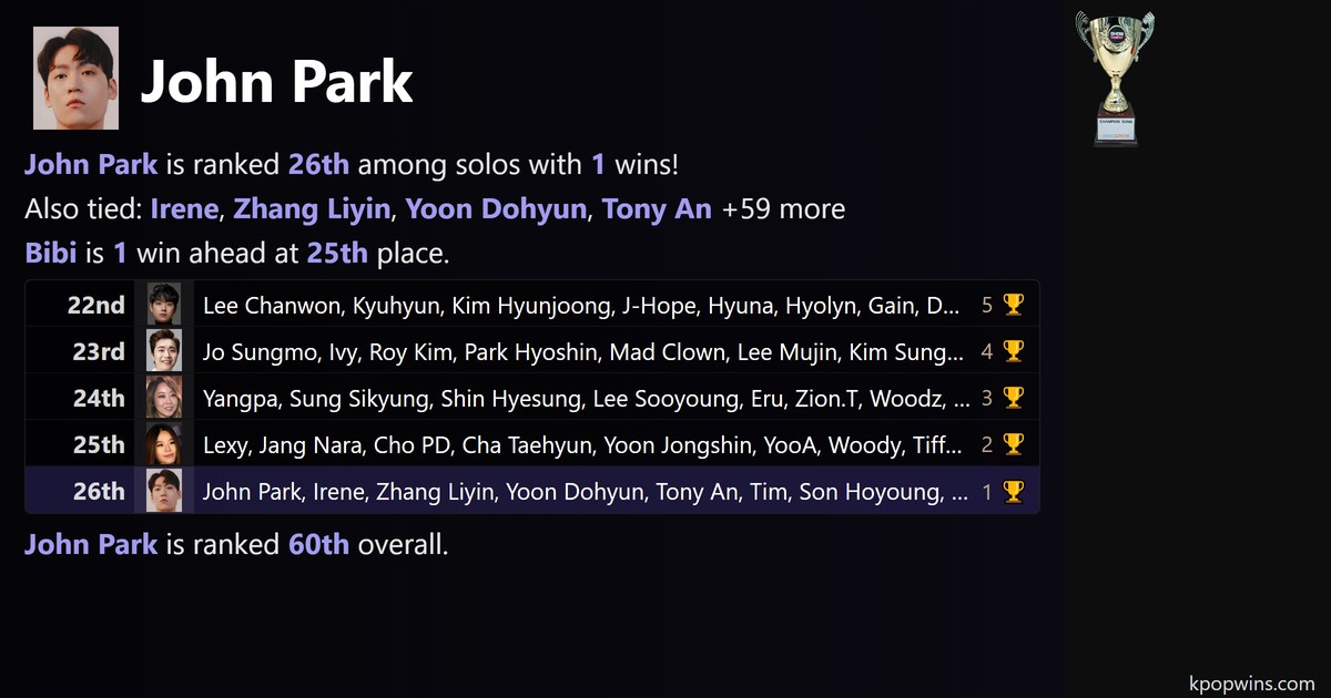 John Park